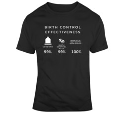 Birth Control Effectiveness Funny  T Shirt