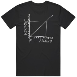 F Around and Find Out Funny Pop Culture  T Shirt