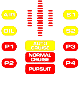 overlay