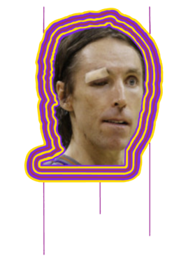 overlay