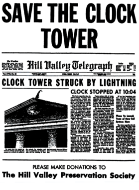 overlay