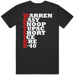 Westside Rappers Acrostic Name List California Music Fan Mens Size Large T Shirt Westside Rappers Acrostic Name List California Music Fan Mens Size Large T Shirt