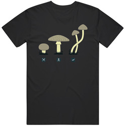 Know Your Mushrooms Black Unisex T Shirt