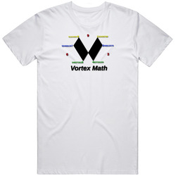 Vortex Math Unisex T Shirt Vortex Math Unisex T Shirt
