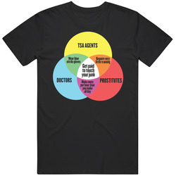 Tsa Doctors And Prostitutes Venn Diagram Funny Touch Junk Unisex T Shirt Tsa Doctors And Prostitutes Venn Diagram Funny Touch Junk Unisex T Shirt