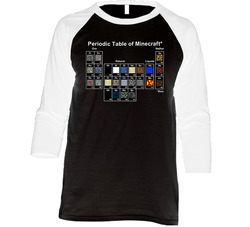 Minecraft Periodic Table Blocks Game Vintage Raglan Retro Raglan 3/4 Sleeve Shirt Minecraft Periodic Table Blocks Game Vintage Raglan Retro Raglan 3/4 Sleeve Shirt