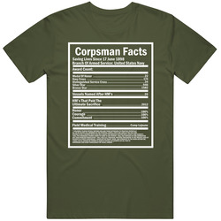 Fmss Facts Lejeune Edition Unisex T Shirt Fmss Facts Lejeune Edition Unisex T Shirt