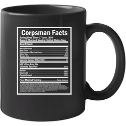 Fmss Facts Lejeune Edition Unisex Mug Fmss Facts Lejeune Edition Unisex Mug