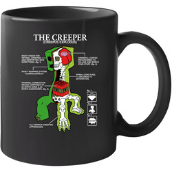 Minecraft Creeper Creepus Explodus Pc Game 11 oz Mug Minecraft Creeper Creepus Explodus Pc Game 11 oz Mug
