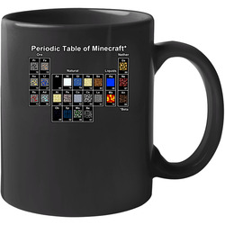 Minecraft Periodic Table Blocks Game 11 oz Mug Minecraft Periodic Table Blocks Game 11 oz Mug