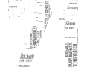 overlay