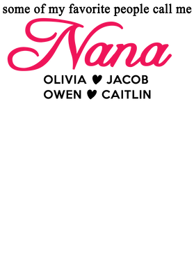 overlay