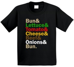 Bun Lettuce Tomato Onions Beef Cheese Burger Food And Name Helvetica L Bun Lettuce Tomato Onions Beef Cheese Burger Food And Name Helvetica L