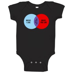 Music I Like Music You Like Venn Diagram Fun The It Crowd Show Baby On Music I Like Music You Like Venn Diagram Fun The It Crowd Show Baby On