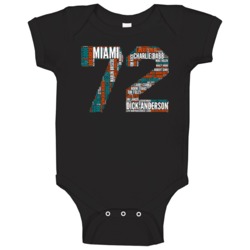 Miami Football 1972 Superbowl Champions Team Roster Retro Sports Fan B Miami Football 1972 Superbowl Champions Team Roster Retro Sports Fan B