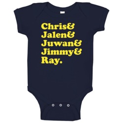 Chris Jalen Juwan Jimmy And Ray University Of Michigan Fab Five Basket Chris Jalen Juwan Jimmy And Ray University Of Michigan Fab Five Basket