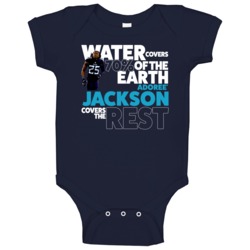 Adoreeâ Jackson Tennessee Water Covers Adoreeâ Jackson Tennessee Water Covers