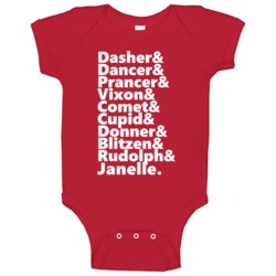 Reindeer Rudolph And Janelle Personalized First Name Holiday Gift Baby Reindeer Rudolph And Janelle Personalized First Name Holiday Gift Baby