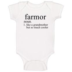 Farmor Noun Language Definition Grandma Grandmother Mother's Day Gift Farmor Noun Language Definition Grandma Grandmother Mother's Day Gift