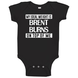 My Ideal Weight Is Brent Burns On Top Of Me Minnesota Hockey Player Fa My Ideal Weight Is Brent Burns On Top Of Me Minnesota Hockey Player Fa