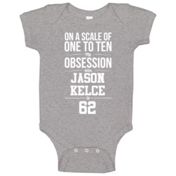 On A Scale Of One To Ten My Obsession With Jason Kelce Is 62 Philadelp On A Scale Of One To Ten My Obsession With Jason Kelce Is 62 Philadelp