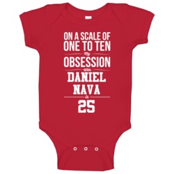 On A Scale Of One To Ten My Obsession With Daniel Nava Dl10 Is 25 Phil On A Scale Of One To Ten My Obsession With Daniel Nava Dl10 Is 25 Phil