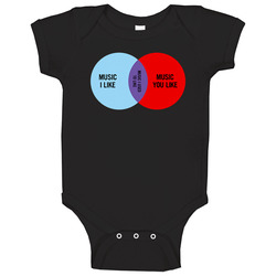 Music I Like Music You Like Venn Diagram Fun The It Crowd Show Baby One Piece Music I Like Music You Like Venn Diagram Fun The It Crowd Show Baby One Piece