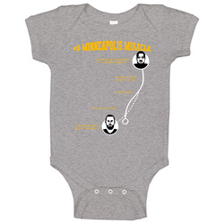 Minneapolis Miracle Play Football Onesie Baby One Piece