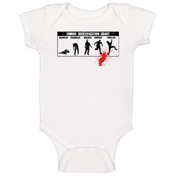 Zombie Identification Chart Crawler Shambler Walker Running Thriller Baby One Piece Zombie Identification Chart Crawler Shambler Walker Running Thriller Baby One Piece