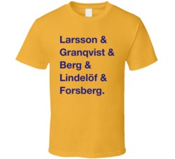Sweden Larsson Granqvist Berg Lindelof Forsberg World Cup Players Fan Sweden Larsson Granqvist Berg Lindelof Forsberg World Cup Players Fan