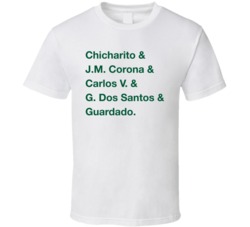 Mexico Chicharito Corona Carlos Dos Santos Guardado World Cup Players Mexico Chicharito Corona Carlos Dos Santos Guardado World Cup Players