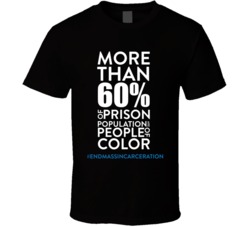 Matt Judon More Than 60 Percent Of Prison Population Are People Of Col Matt Judon More Than 60 Percent Of Prison Population Are People Of Col