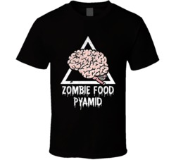 Zombie Food Pyramid Funny Halloween T Shirt Zombie Food Pyramid Funny Halloween T Shirt