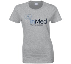 Inmed Pharmaceuticals Inc Vintage Distressed Cannabis Weed Marijuana S