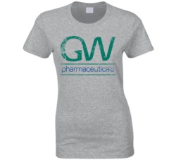 Gw Pharmaceuticals Plc Vintage Distressed Cannabis Weed Marijuana Comp Gw Pharmaceuticals Plc Vintage Distressed Cannabis Weed Marijuana Comp