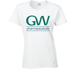 Gw Pharmaceuticals Plc Gwph Cannabis Marijuana United States Stocks Fa Gw Pharmaceuticals Plc Gwph Cannabis Marijuana United States Stocks Fa