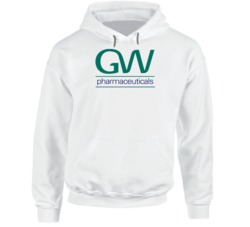 Gw Pharmaceuticals Plc Gwph Cannabis Marijuana United States Stocks Fa Gw Pharmaceuticals Plc Gwph Cannabis Marijuana United States Stocks Fa