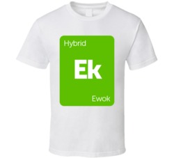 Ewok Hybrid Strain Weed T Shirt Ewok Hybrid Strain Weed T Shirt