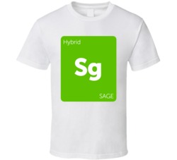 Sage Hybrid Strain Weed T Shirt Sage Hybrid Strain Weed T Shirt