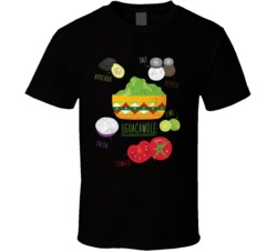 Guacamole Recipe America Favorite Food T Shirt Guacamole Recipe America Favorite Food T Shirt