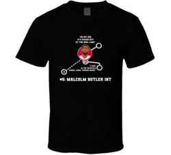 Number 5 Greatest Play Malcolm Butler Int Football T Shirt Number 5 Greatest Play Malcolm Butler Int Football T Shirt