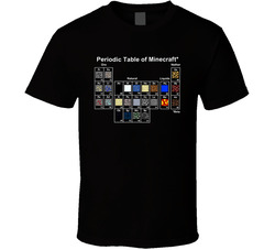 Minecraft Periodic Table Blocks Game T Shirt Minecraft Periodic Table Blocks Game T Shirt