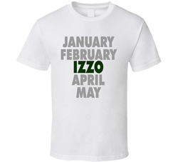 January February Izzo April May January February Izzo April May