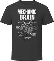 Mechanic Brain Funny Auto Mechanic T Shirt Mechanic Brain Funny Auto Mechanic T Shirt