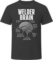 Welder Brain Funny Welding T Shirt Welder Brain Funny Welding T Shirt