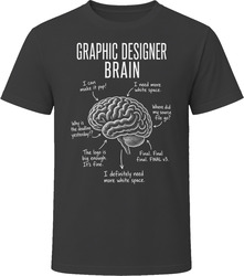 Graphic Designer Brain Funny Graphic Design T Shirt Graphic Designer Brain Funny Graphic Design T Shirt