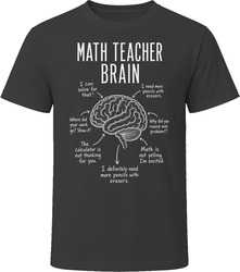 Math Teacher Brain Funny Mathematics T Shirt Math Teacher Brain Funny Mathematics T Shirt