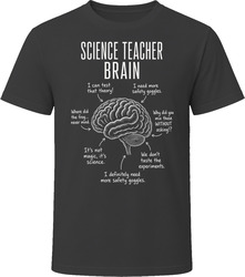 Science Teacher Brain Funny Science Lab T Shirt Science Teacher Brain Funny Science Lab T Shirt