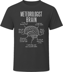 Meteorologist Brain Funny Weather Forecaster T Shirt Meteorologist Brain Funny Weather Forecaster T Shirt