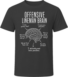 Offensive Lineman Brain Funny O Line T Shirt